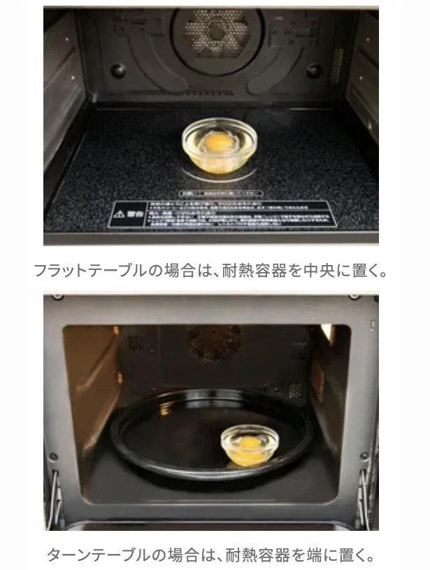  【電子レンジで加熱する】ラップはかけずに電子レンジに入れ、600Wで約45秒（500Wで約55秒）加熱する。※加熱は必ず1個ずつ行なってください。また、加熱の際にラップをかけると吹きこぼれの原因になるので絶対にかけないでください。加熱時間が足りない場合は、さらに5秒ずつ長く加熱する。加熱中は目を離さず、卵白の部分が全部白くなったら加熱を終了して取り出す。