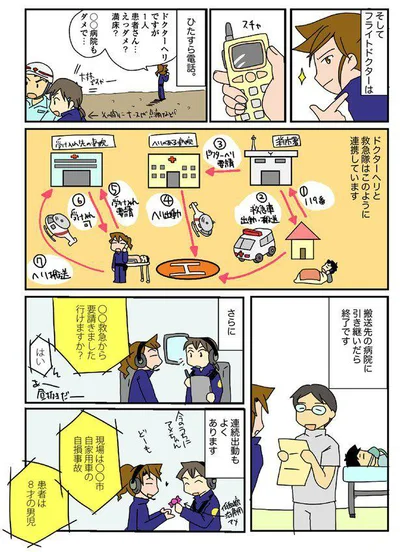 搬送先の病院に引き継いだら終了です