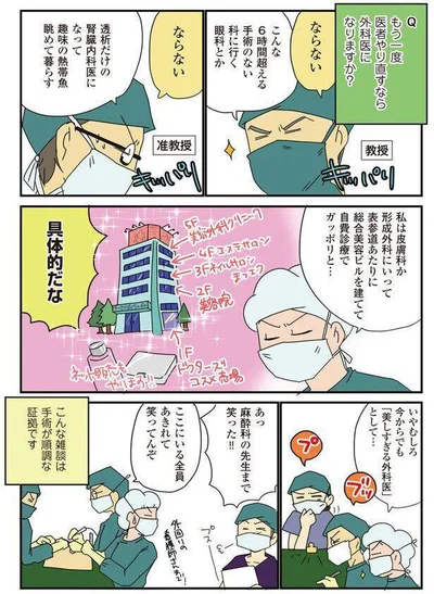 外科医の妄想