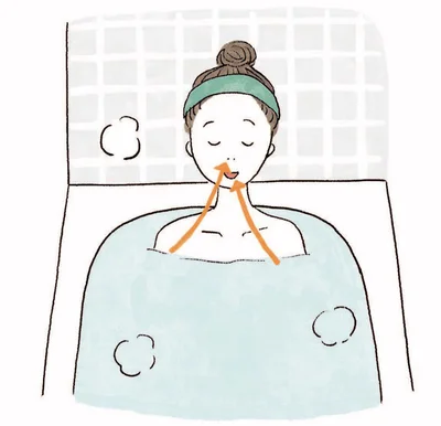 お風呂で深呼吸をすると鼻やのどの奥が潤う。