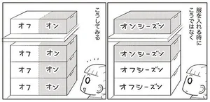 手前のものばかり使ってしまう収納ケース。ならば全部手前に入れてしまおう！／二度と散らからない部屋になりました 整理整頓編（8）