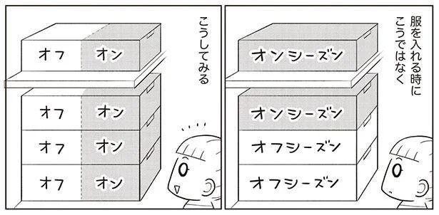 手前のものばかり使ってしまう収納ケース。ならば全部手前に入れてしまおう！／二度と散らからない部屋になりました 整理整頓編（8）
