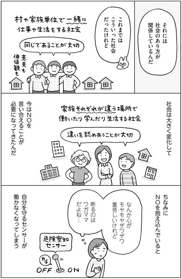 社会は大きく変化