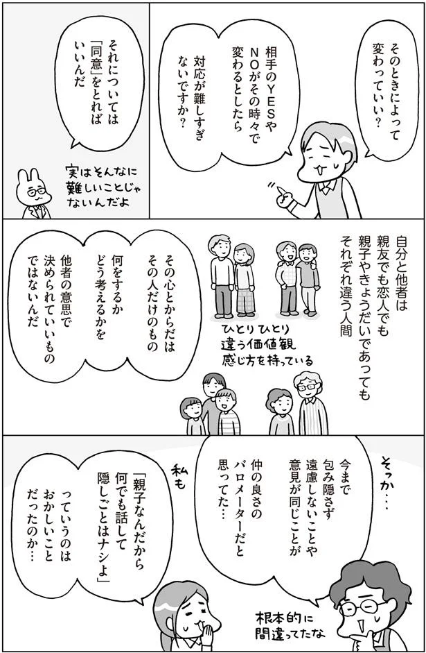 「同意」をとればいいんだ