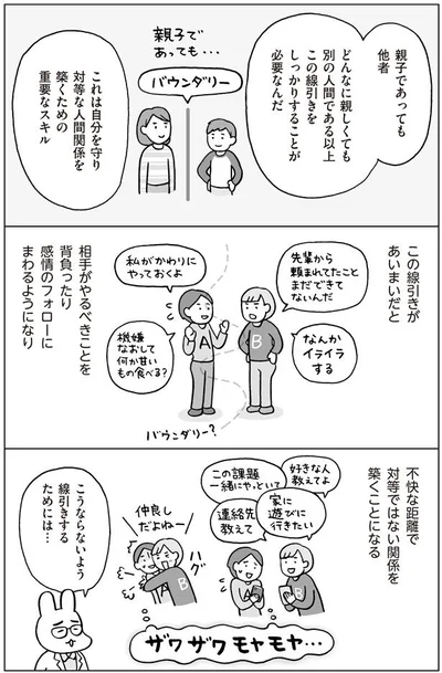 親子であっても他者