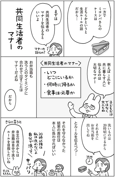 共同生活者のマナー