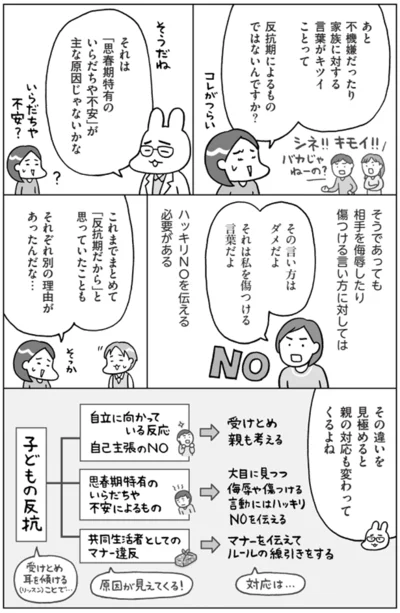 思春期特有のいらだちや不安