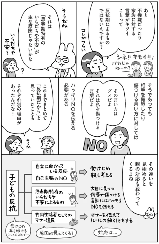 思春期特有のいらだちや不安