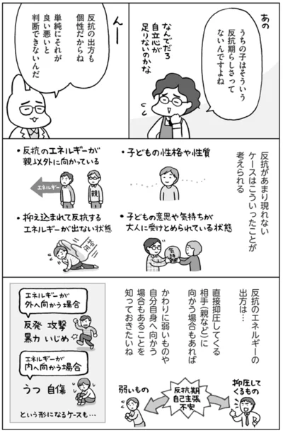 反抗の出方も個性だからね