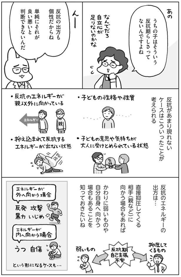 反抗の出方も個性だからね