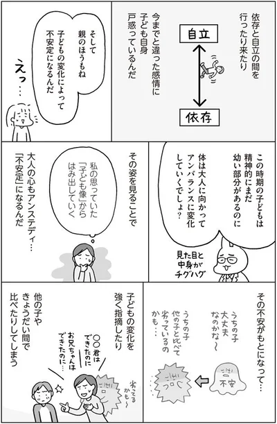 依存と自立の間を行ったり来たり