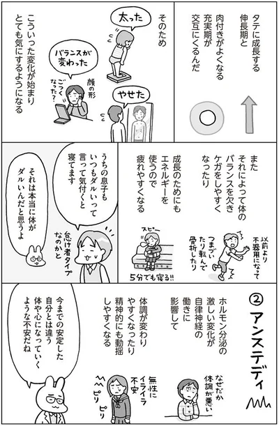 疲れやすくなる