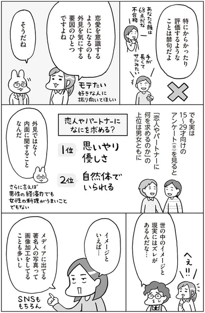 恋人やパートナーになにを求める？