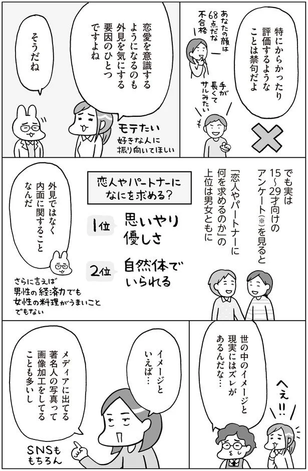 恋人やパートナーになにを求める？