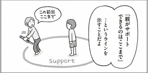 子育てのゴールとは？親にできる一番大切なこと／おうち性教育はじめます 思春期と家族編（12）