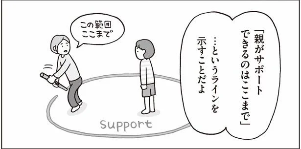 「親がサポートできるのはここまで」