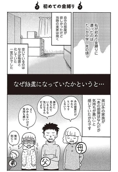 実家の物置部屋