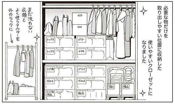 使いやすいクローゼットに