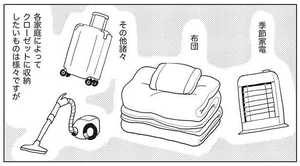 取り出しやすく見やすい工夫をして、クローゼットや押入れを毎日の生活に役立てよう／二度と散らからない部屋になりました 整理整頓編（13）
