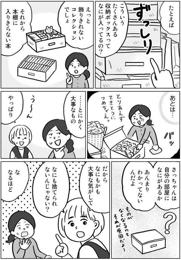 自分の部屋になにがあるか　あんまりわかってないんだよ