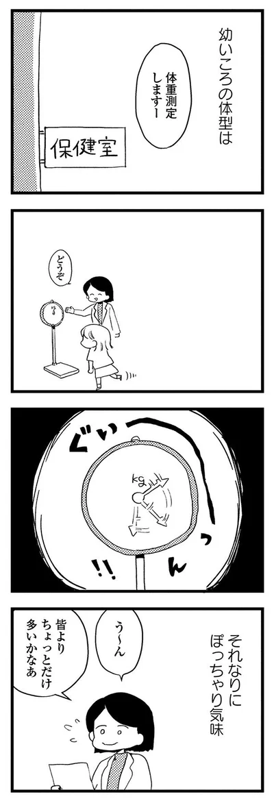 それなりにぽっちゃり気味
