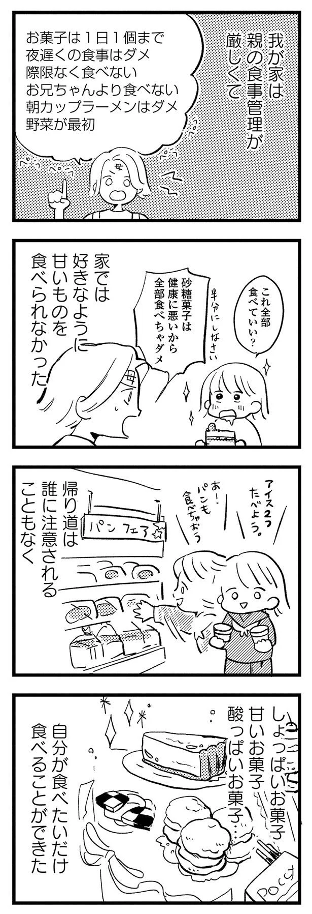 親の食事管理が厳しくて