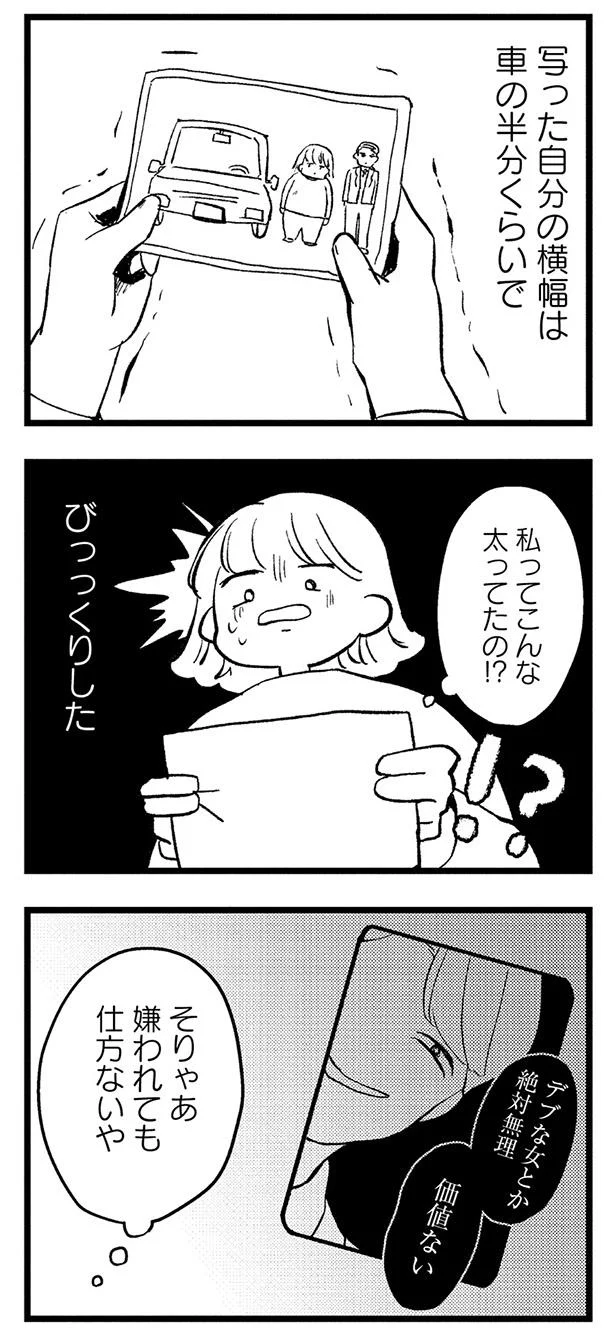 私ってこんな太ってたの?