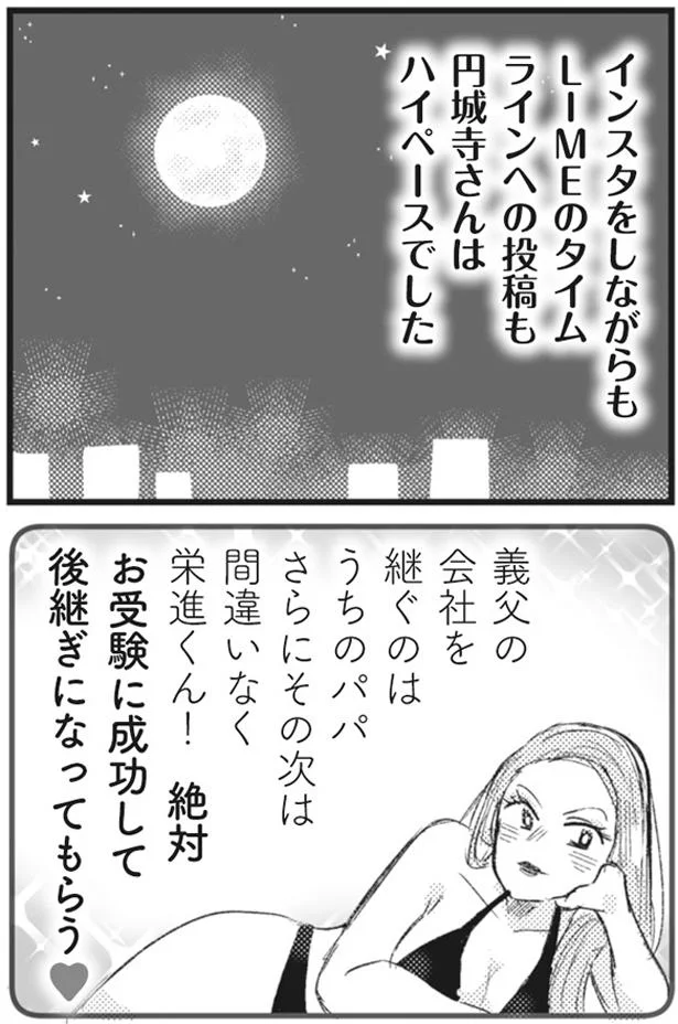 ハイペースな投稿