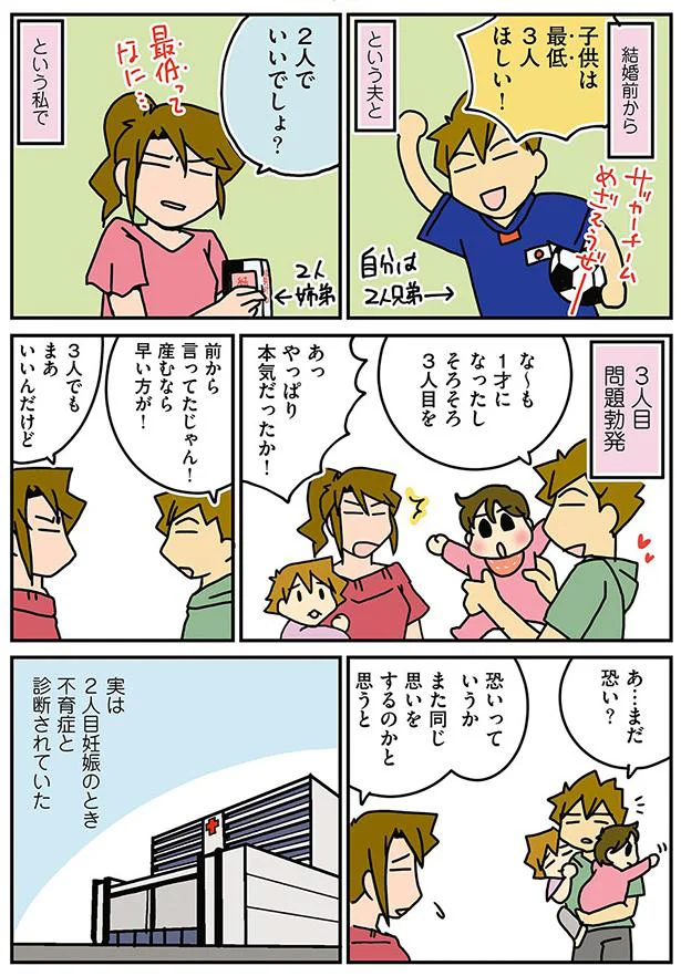 そろそろ三人目…