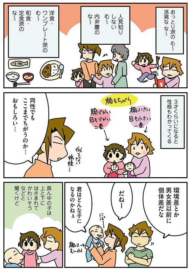 同性でもここまでちがうのか…