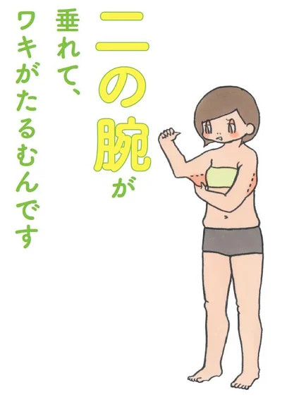 二の腕が垂れて、ワキがたるむんです…