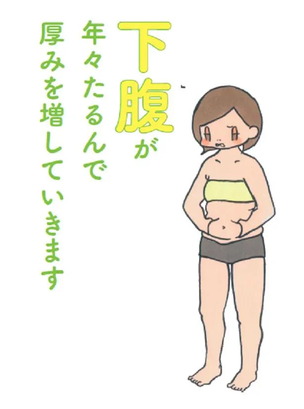 鏡もちかな…？ 下腹が年々たるんで厚みを増していきます