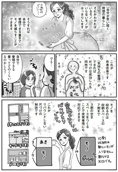 これが思考改革です