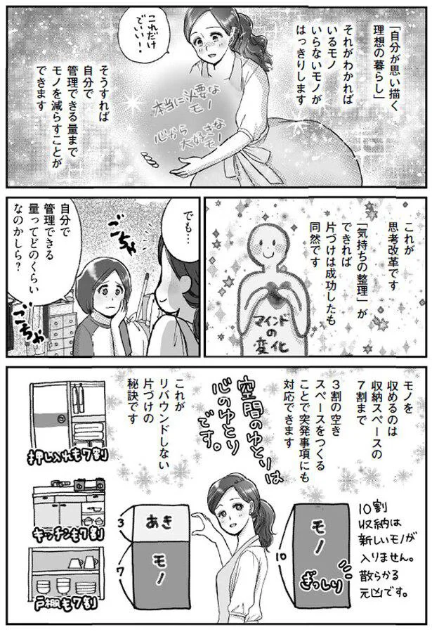 これが思考改革です