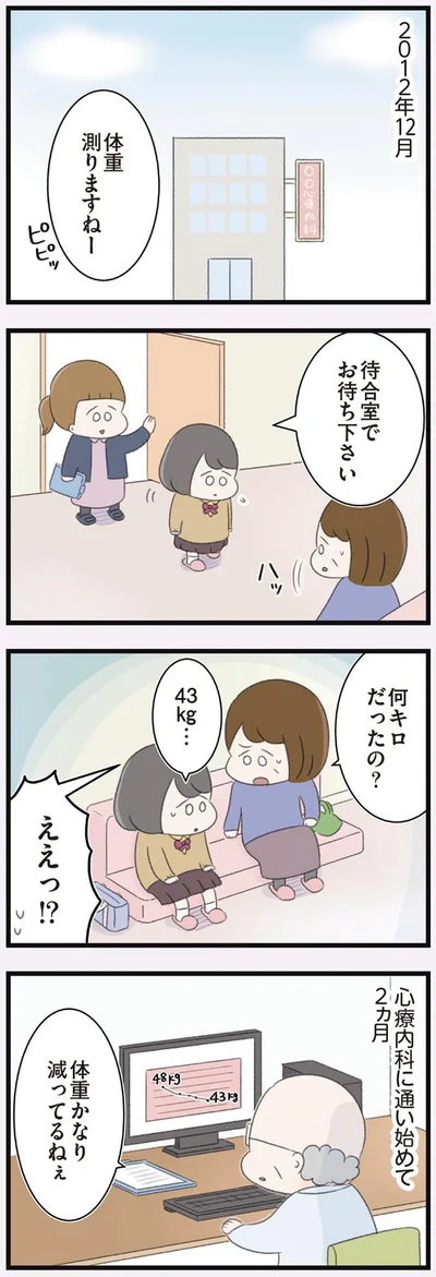 体重かなり減ってるねぇ