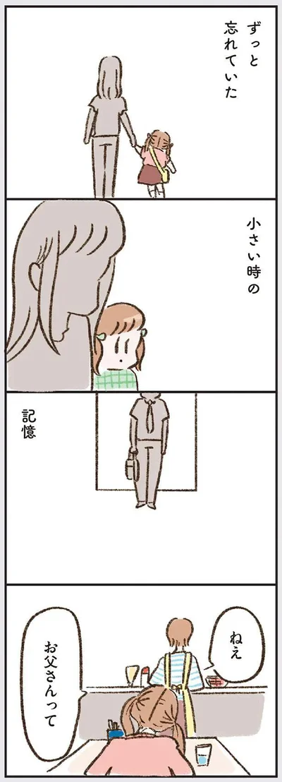 ずっと忘れていた