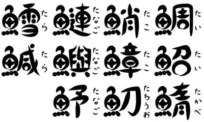 ふりがなを「ルビ」と呼ぶ理由