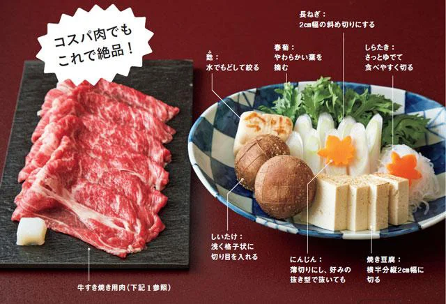 材料はこちら!