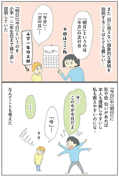 今…この今が今日だよ