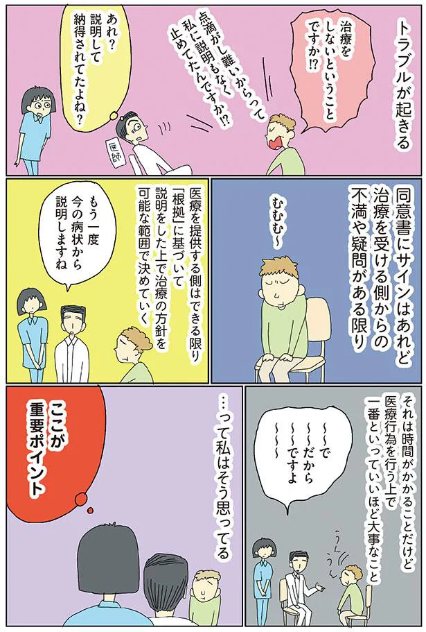 ここが重要ポイント