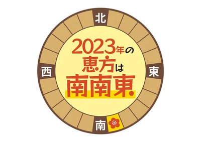 2023年の恵方は南南東