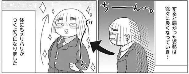 「なりたい自分」へ近づくためには前進あるのみ！ 楽しく続けるダイエット／いじられキャラから抜けだしたい（6）