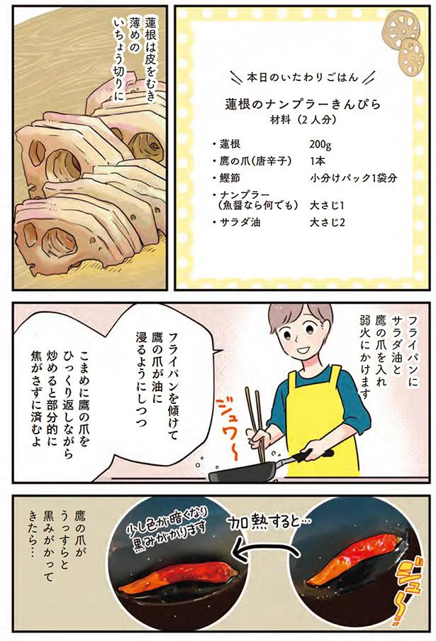 蓮根は皮をむき薄めのいちょう切りに