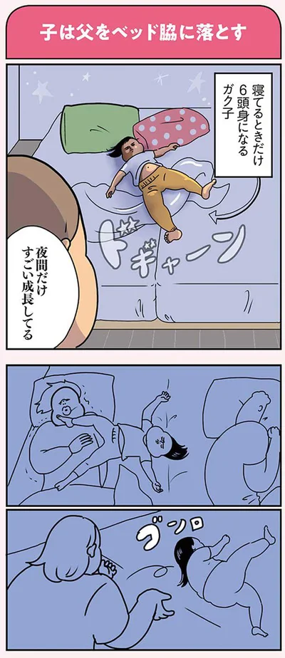 子の寝相