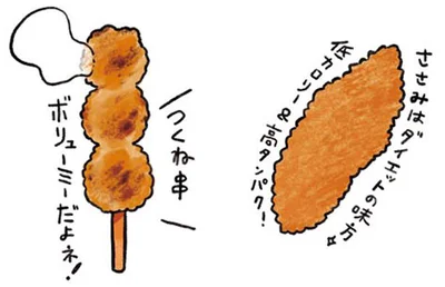 コンビニ焼き鳥