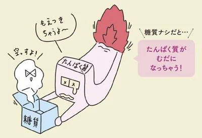 糖質がないと、ベジファーストをしても血糖値が乱高下！