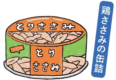 鶏ささみの缶詰