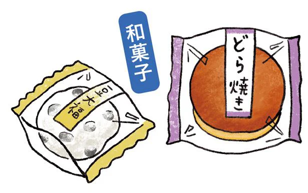 糖質はタイミングが命！ 朝と昼にとってエネルギーに変えよう／神やせ7日間ダイエット（6）
