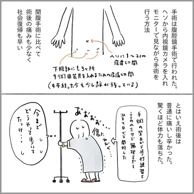 生理痛・卵巣のう腫破裂がしんどすぎて出産が○○だった話 卵巣破裂編 第11話 02