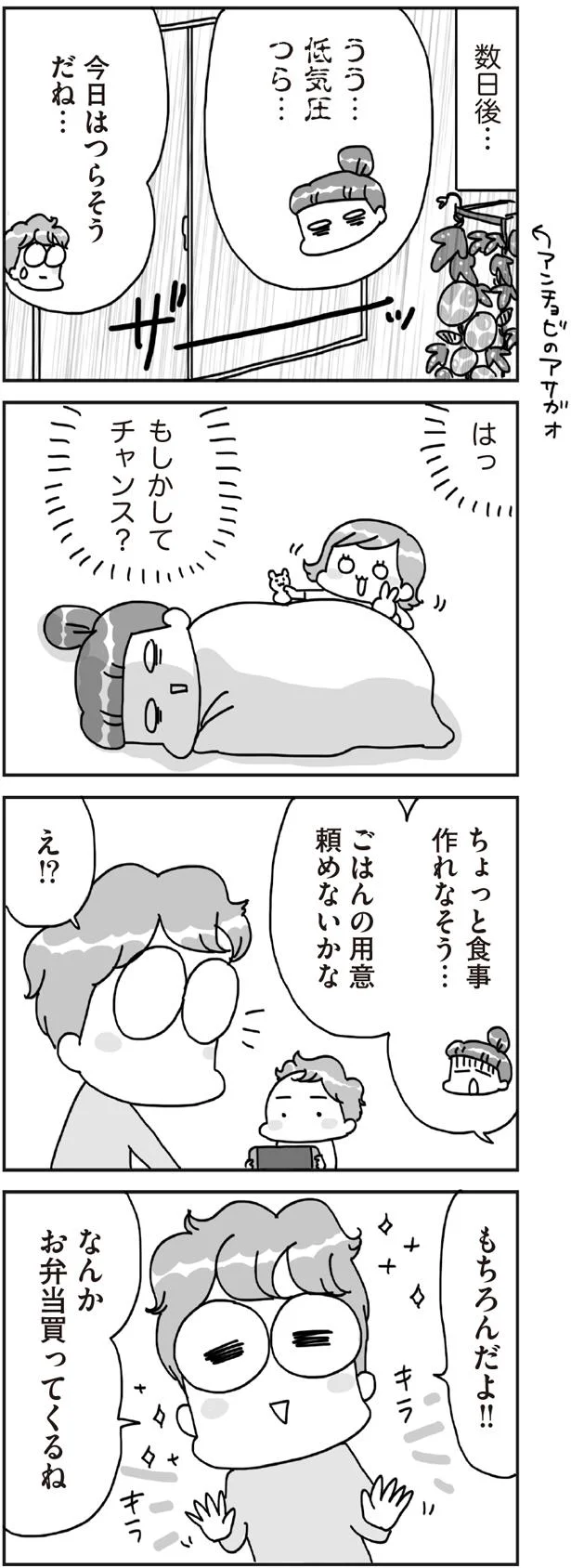 もしかしてチャンス？